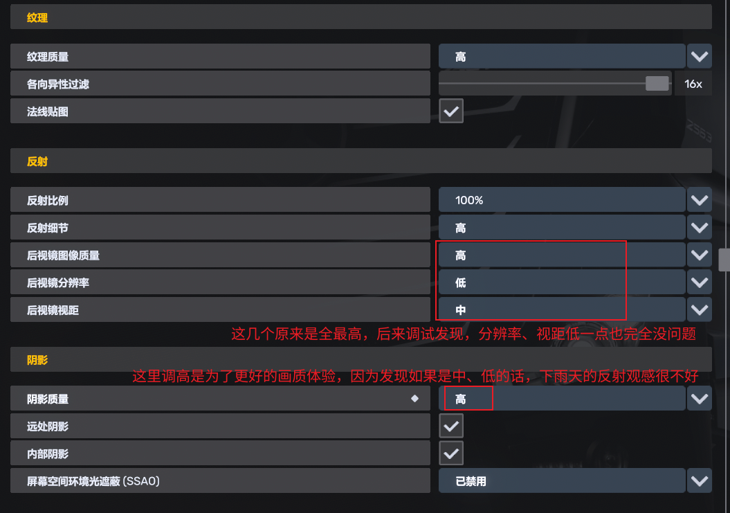scs2