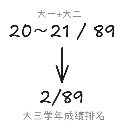 d2.png|336