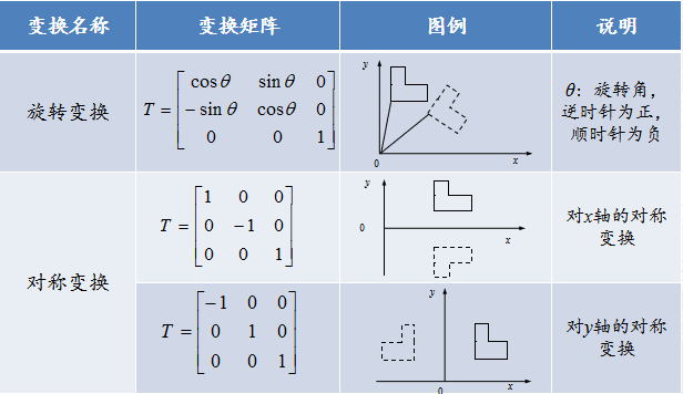 image-20260319195022289